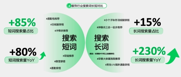 精准一码一肖解析资料，深度剖析美学版_CYU96.120