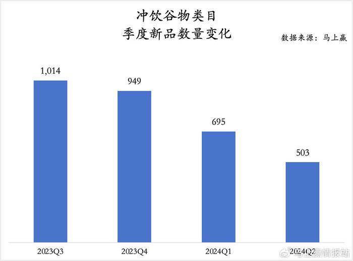 2024年澳新开奖数据回顾：WPI96.547版深度解析方案