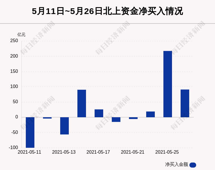 掌握最新流行趋势，11月14日流行发行任务全攻略，引领时尚潮流成为达人