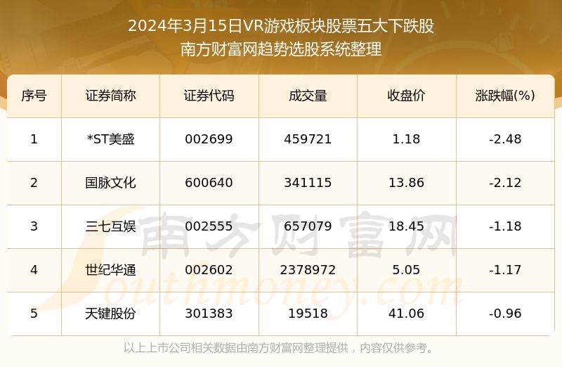 “2024年澳新精准数据免费获取平台，高效解答研究助手_IRX96.280智巧版”