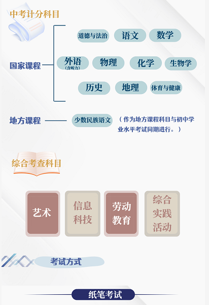 新奥官方正版资料库，深度解析执行策略_AXF96.175专业版