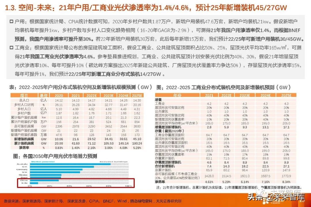 2024新奥资料赠阅：精准109执行计划，TOC96.636专属定制版