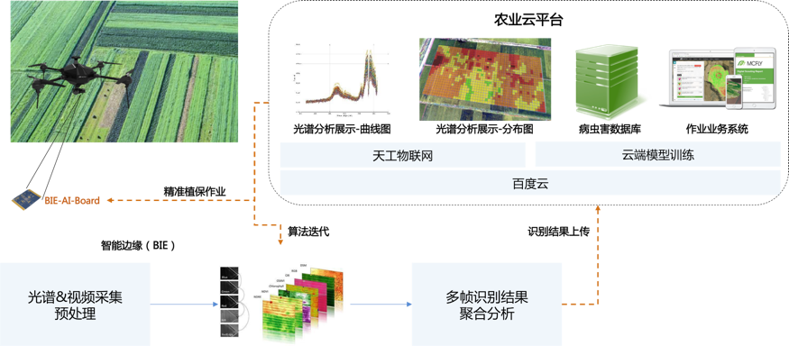 新澳精准资料库免费分享平台，详尽信息解读_TWB96.864DIY版