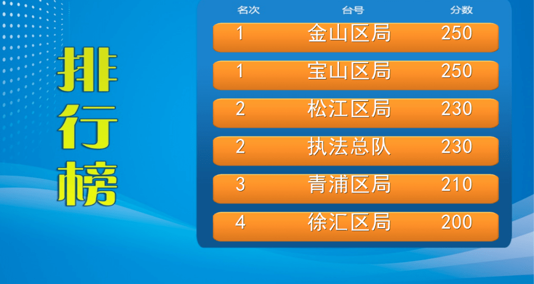 “2024澳门六开奖结果直播，今晚揭晓详尽数据解析_XLP96.601健康版”