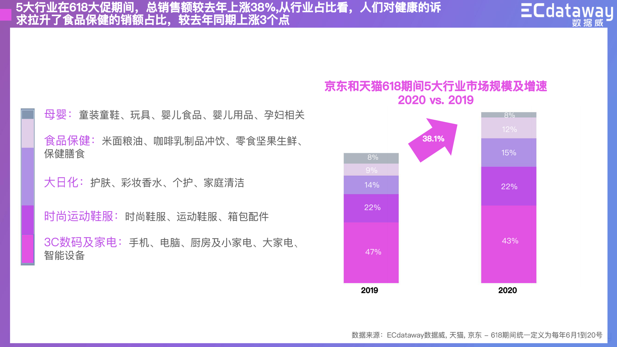 “2024管家婆精准一肖预测，实时数据解读_PJY96.536版本”