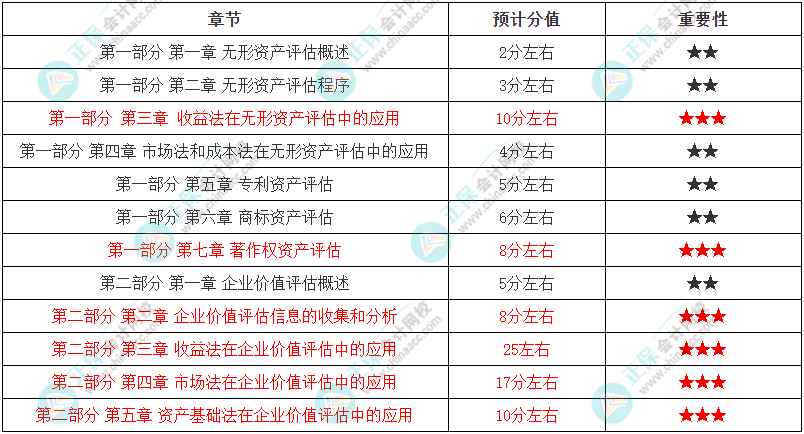 2024年天天彩全年免费资料库：LAK96.657版数据评估与设计