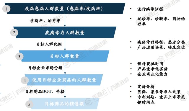 免费新澳详实资料网，精准评估计划_AIK96.917晴朗版