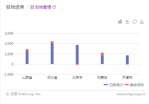 精准一码中靶，现场解析定义——GFN96.377家庭影院版