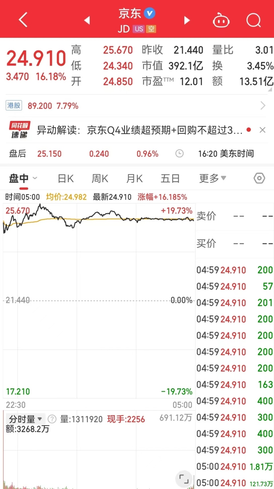 2023年一澳门7777788888开奖全攻略：PZQ96.329触控版操作指南