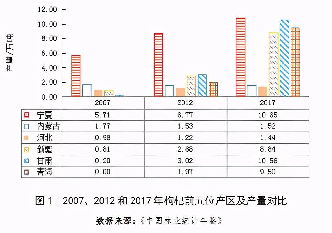 往年11月14日宁夏消费热点产品评测报告揭秘，最新消费趋势解析