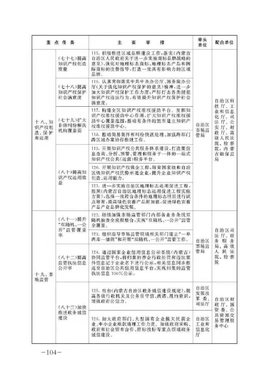 2024新澳详实资料汇编，优化执行策略_UTB96.747运动系列