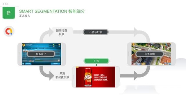 2024新澳最精准资料助力策略升级_CVU96.650游戏版本