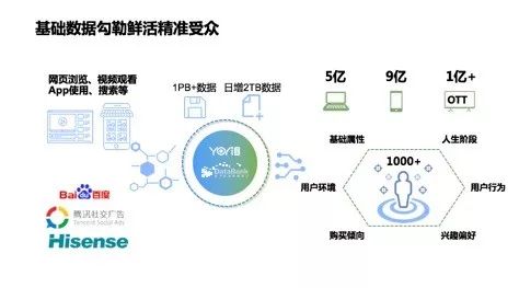 2024天天彩资料集锦免费发布，创新数据分析构想_XPD96.920最新版