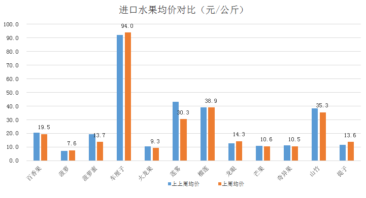 新西兰房价秘境探索，11月14日的历史印记与独特风情揭秘