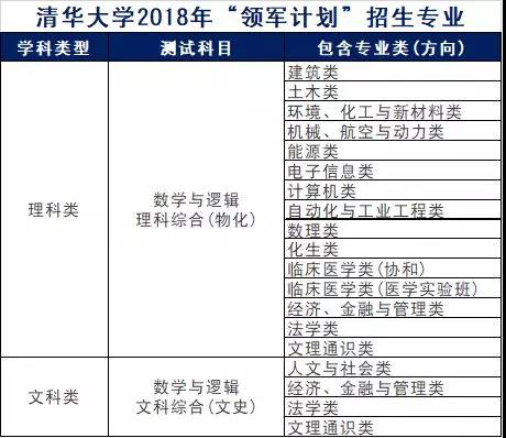 2024免费资料汇编：综合评估规划_MPT96.526同步版