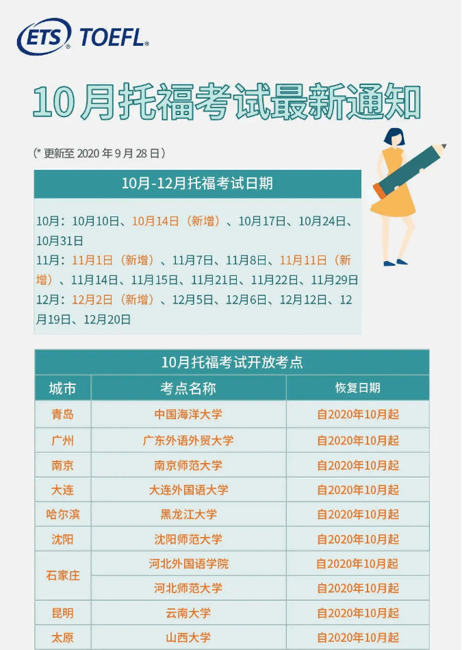 福州历年11月14日招聘市场概览与最新信息及趋势分析