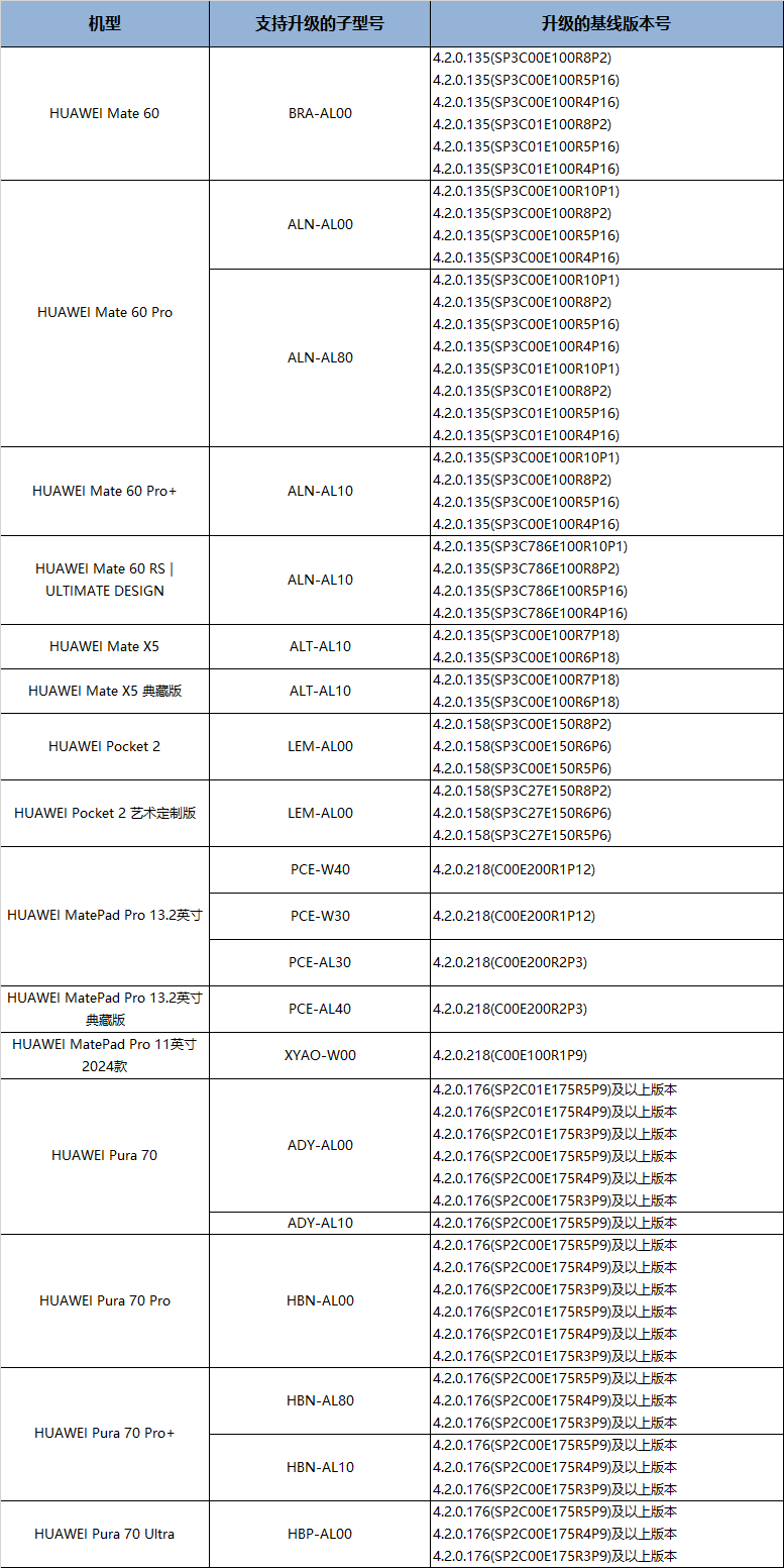 澳门完全透明详解_CZZ28.789管理版本