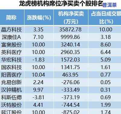 2024澳彩今晚开奖结果预测与科学数据解析_IIN84.926持久版