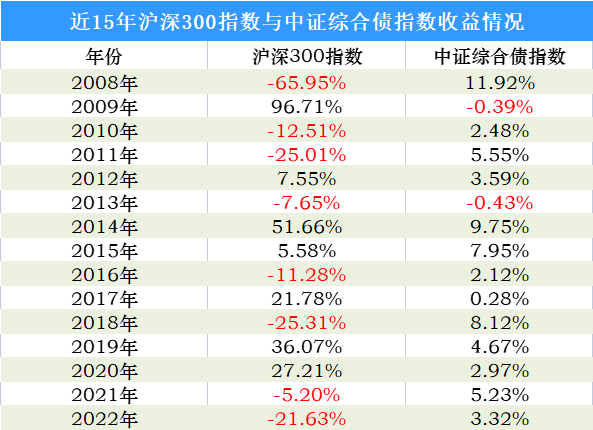 2024年澳门六开奖最新结果及资源配置方案_TOU19.608明星版