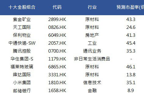 香港宝典汇总与平衡计划息法策略_KLV23.276安全版