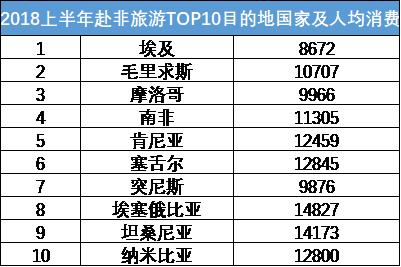 2024年奥门六开奖数据查询表：基于数据的决策分析_QYF32.540晴朗版