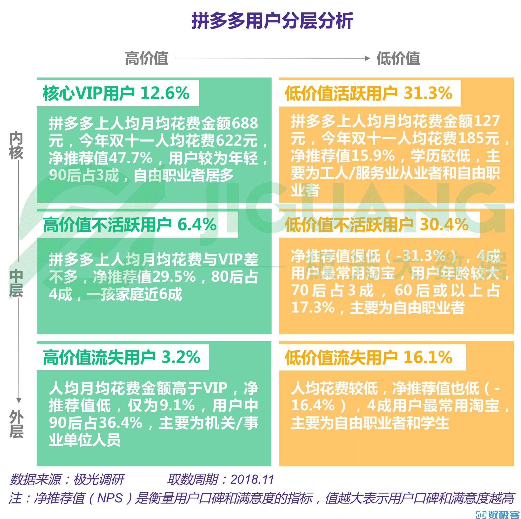 拼多多新品发布季，学习变化的力量，开启自信与成就之门——历年双十一亮点回顾与最新产品解析