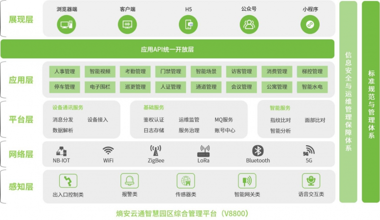 2024年管家婆一码资料：KSO32.965商务版快速解决方案