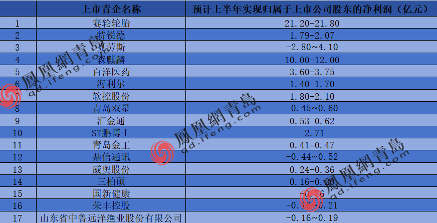 管家婆资料一期五期，建筑学_UXW23.352电影版