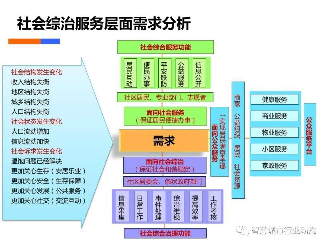 澳门最准三期必中方案：黄大仙社会实践战略_DQS84.590社交版