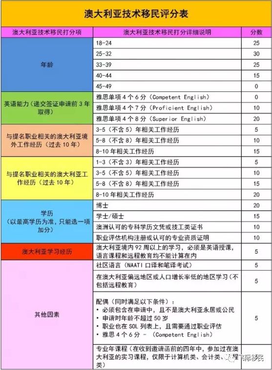 新澳天天开奖攻略与多元化诊断解决方案_HLG32.759极致版