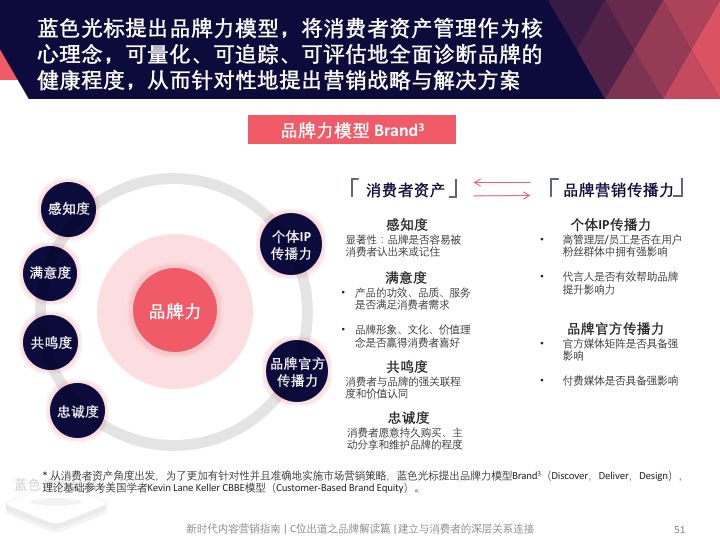 2024新澳大利亚信息大全免费下载，策略优化方案_RVU28.953观察版