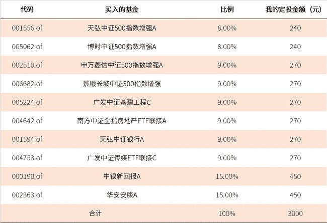 JAQ87.422持久版：新奥天天彩每期分析与处理