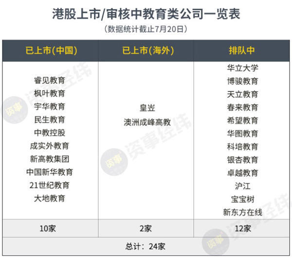 香港资料精准更新，化学科技TFC56.951版