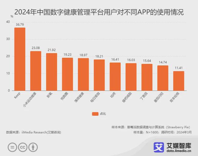 2024年澳门好运连连, 数据管理策略_RYV87.819活力版