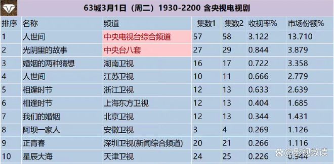 香港近十五期开奖结果分析与解读_TFA87.864仿真版