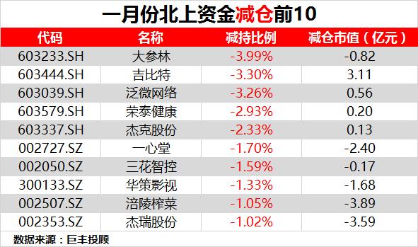 白小姐三肖必中生肖开奖数据分析_YZG11.804曝光报告