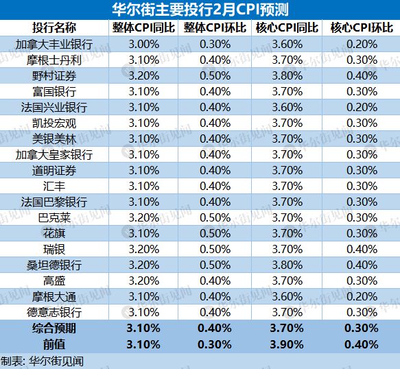 2024澳门今晚开奖预测与数据决策整合_CIS23.588装饰版