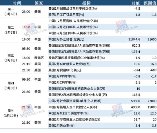 2023年澳门开奖7777788888专家解析_PYC84.130赛博版