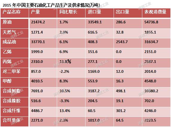 2024年新澳原料无偿提供，专家见解_VON23.353揭秘版