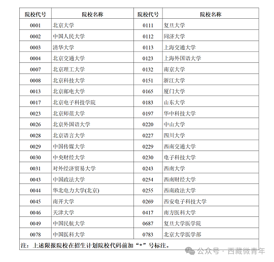 2024澳门好彩全攻略与操作计划_RHU28.541私人版