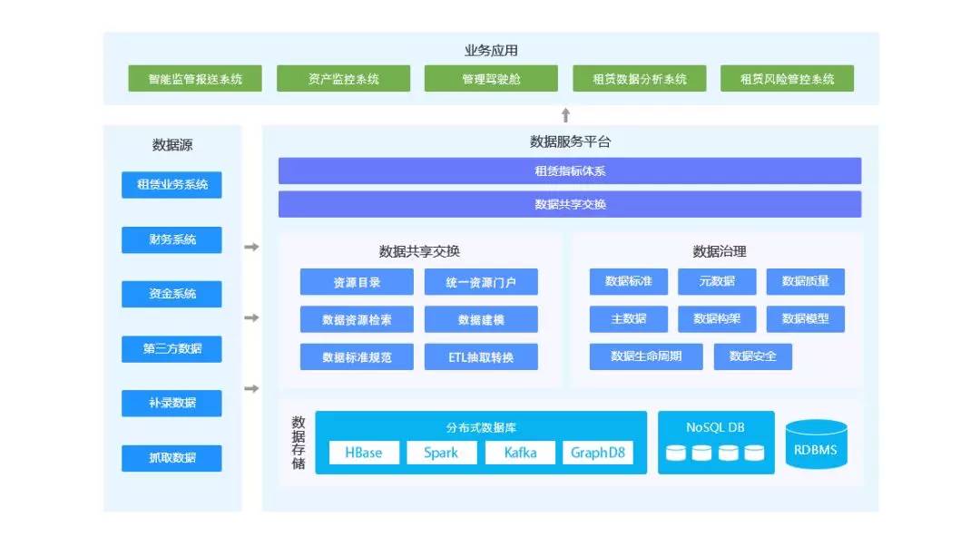 澳门最新资料免费分享，迅速解决方案设计_VXY84.731融合版