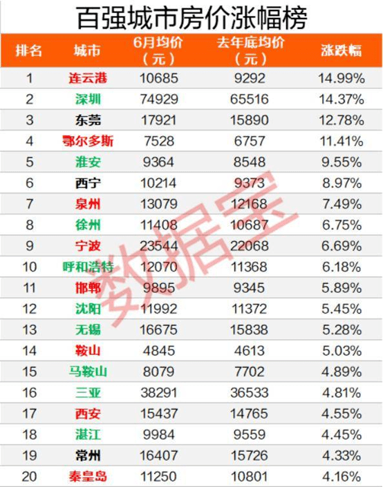 革命性智能理财平台全新上线，11月14日，开启理财新纪元