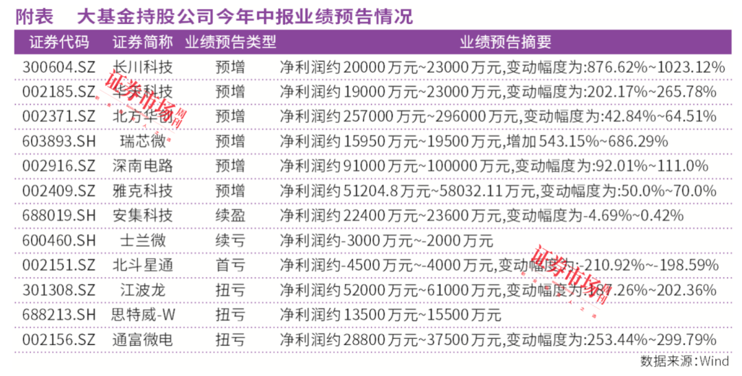 澳门今晚开奖号码解析：236767最新研究_NJP22.654教育版