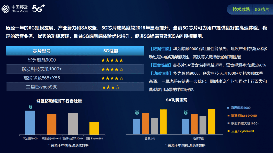 澳门官方信息全年免费公开 精准数据助力决策_RWP56.211快速版