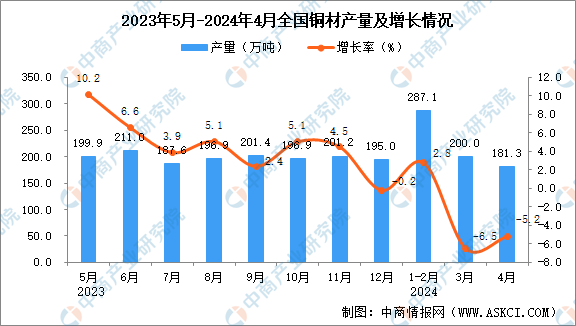 2024年澳门与香港今晚开奖数据分析及设想_RAL19.465主力版