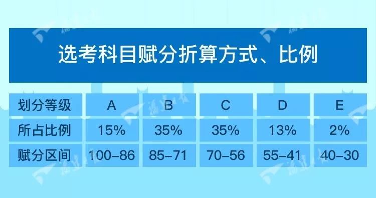 2024澳门精准彩码24选方案，高效执行新版本_YAW11.732