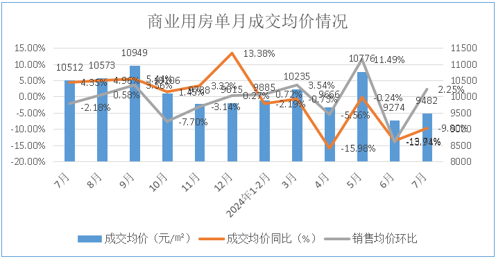 2024年如东掘港最新房价全攻略，入门到精通，最新房价查询一网打尽