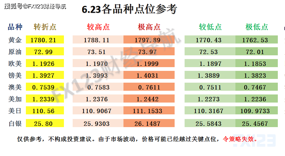 QWJ28.204体验版：新澳天天彩数据分析与特色解读