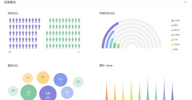 澳门最新开奖数据汇总与权威解析_FWR28.689全球版