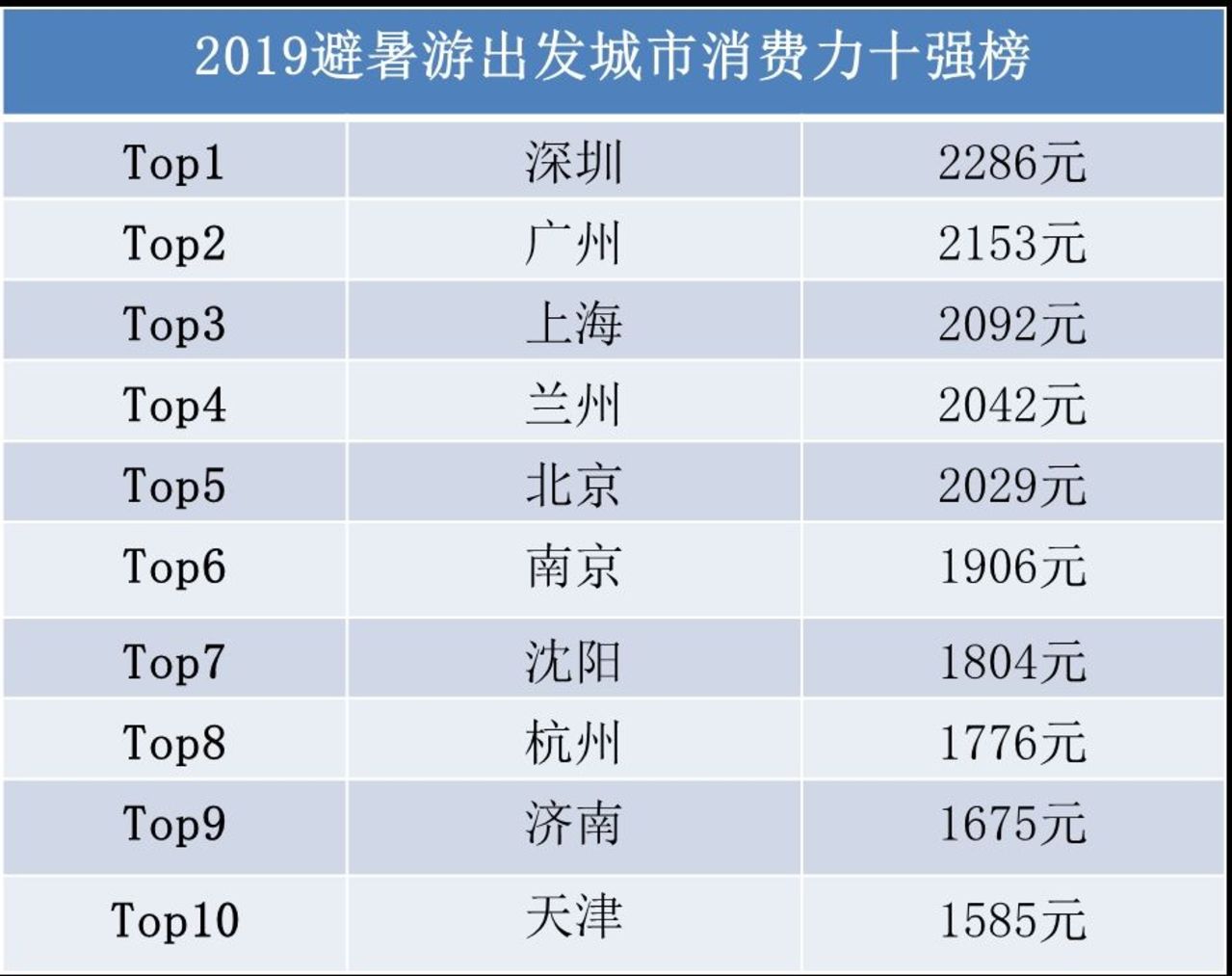 新澳门彩每日开奖数据分析评估_QUY32.427电脑版本